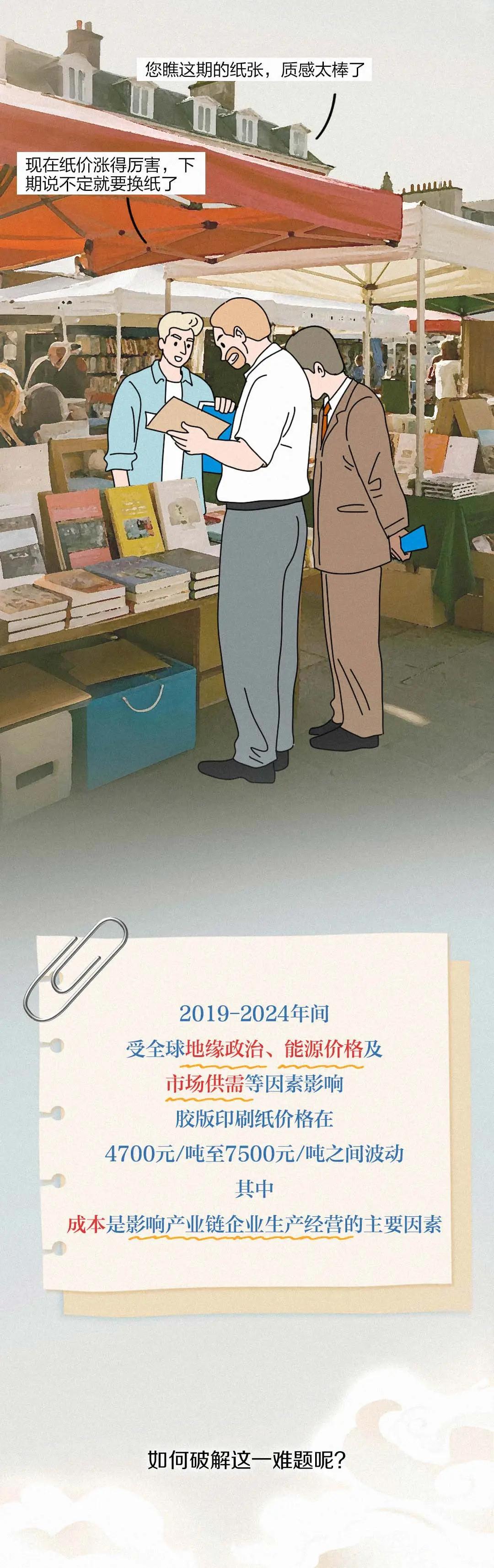 （来源：上海期货交易所）