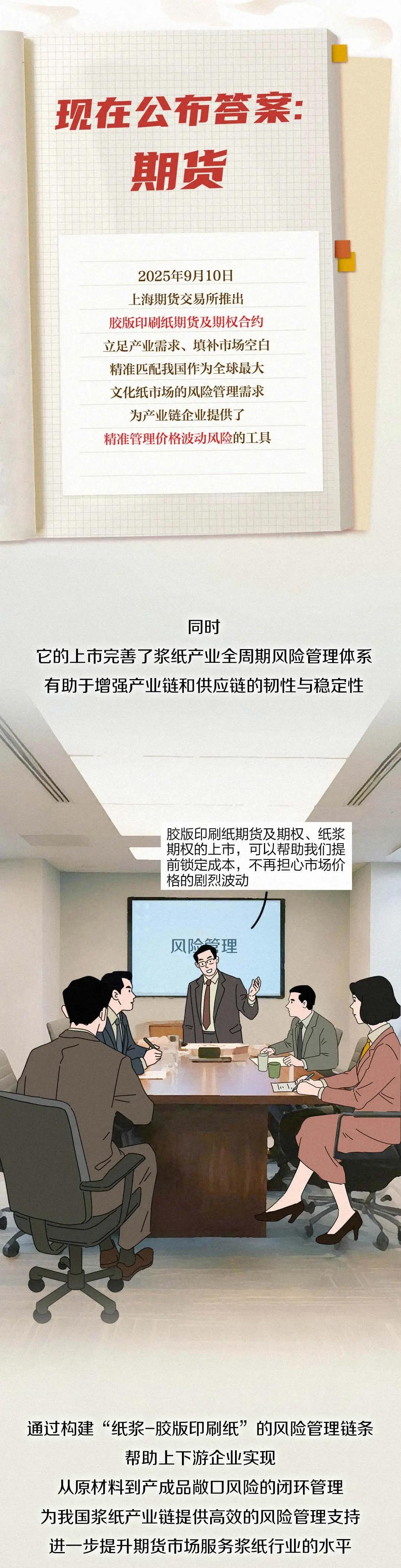 （来源：上海期货交易所）