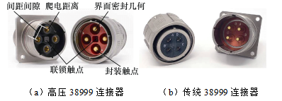 图3 高压大电流连接器与传统连接器对比