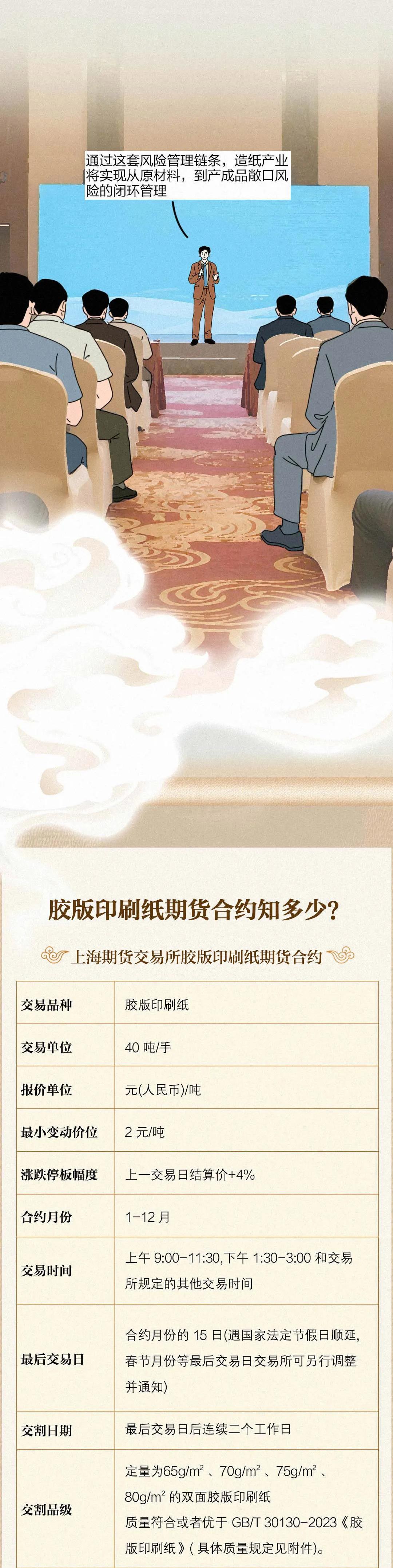 （来源：上海期货交易所）