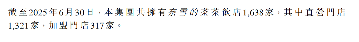 奈雪的茶上半年营收下滑仍亏损 蜜雪冰城、古茗与茶百道均实现盈利