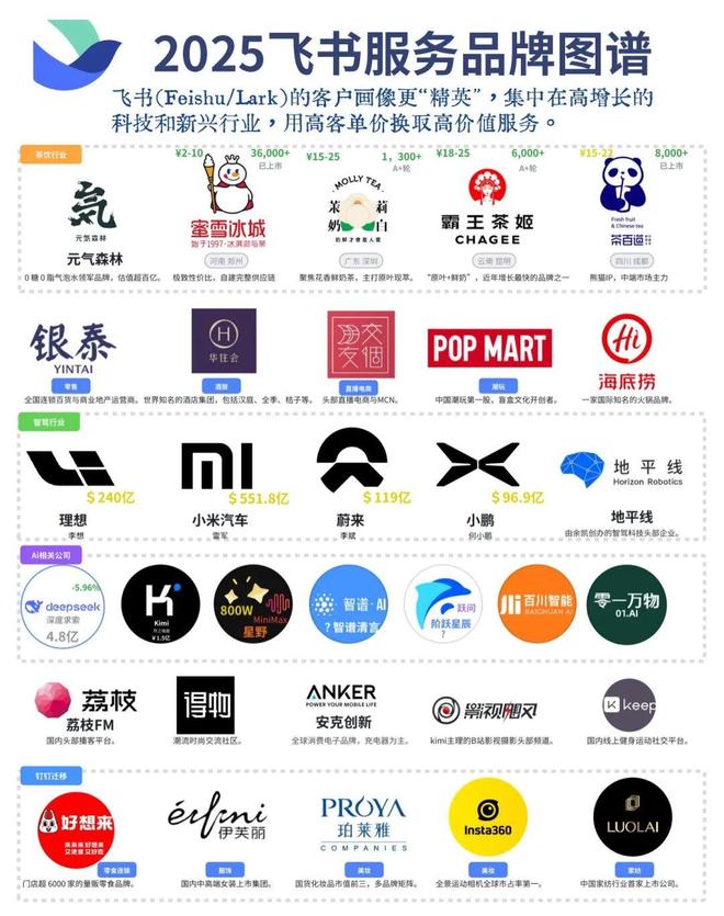 图源:小红书用户@马格里布