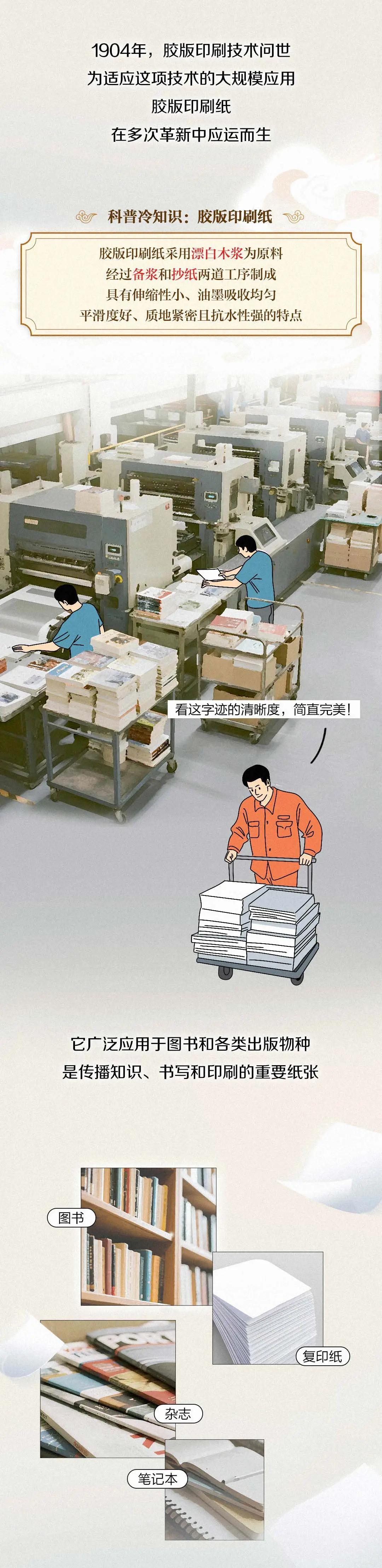 上市在即！有一份胶版印刷纸科普冷知识您需要get