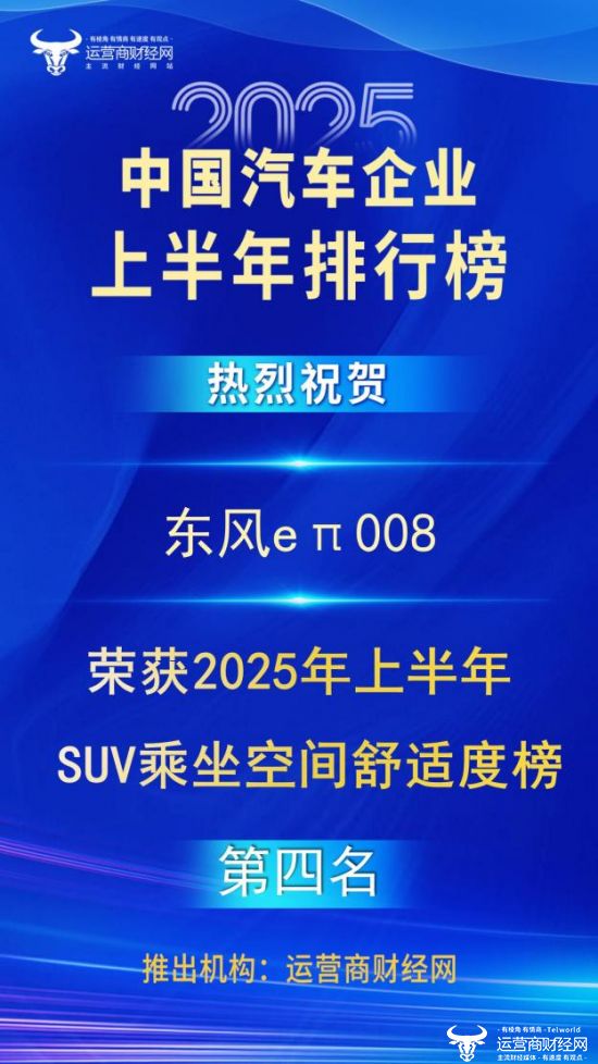 东风eπ008列“2025年上半年SUV乘坐空间舒适度榜”第四名！