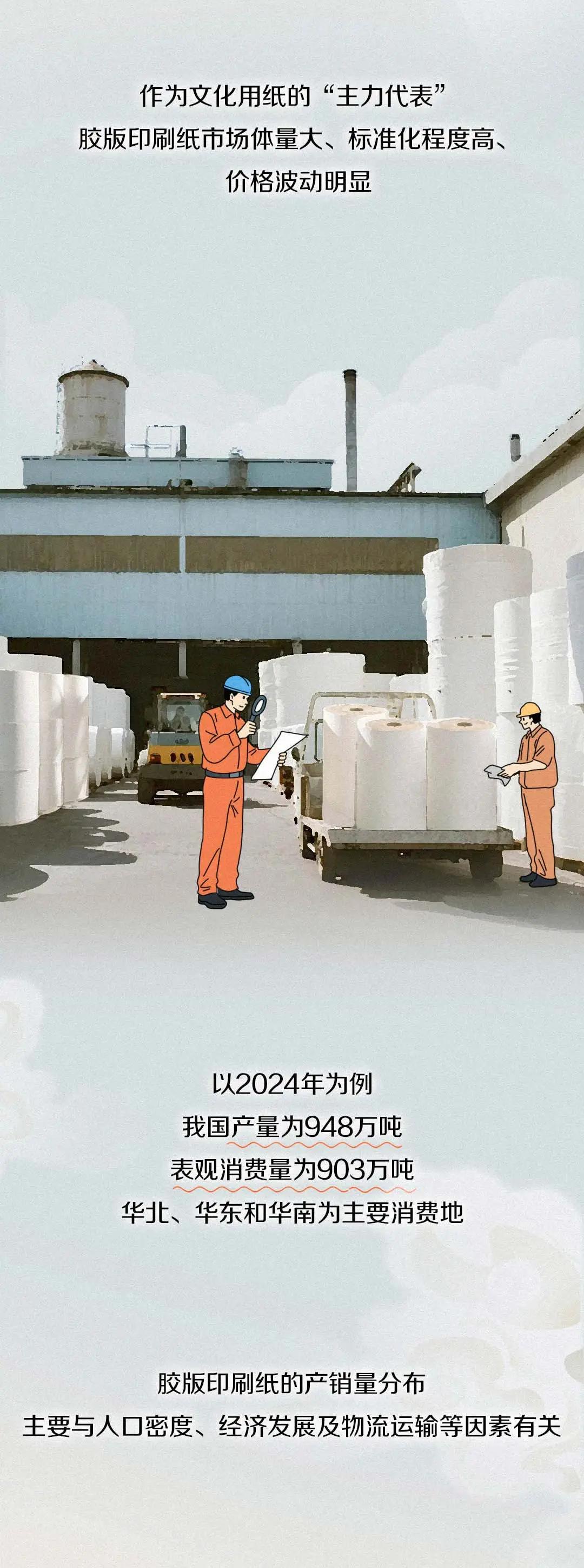 （来源：上海期货交易所）