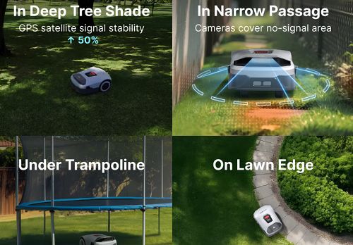 ▲Genie割草机器人