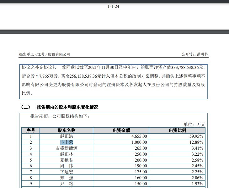 图片来源:振宏股份新三板公开转让说明书截图