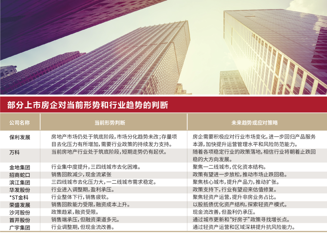 房企中报透出的市场冷暖:万科亏119亿元 金地集团亏37亿元