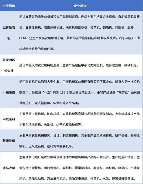 资料来源:普华有策