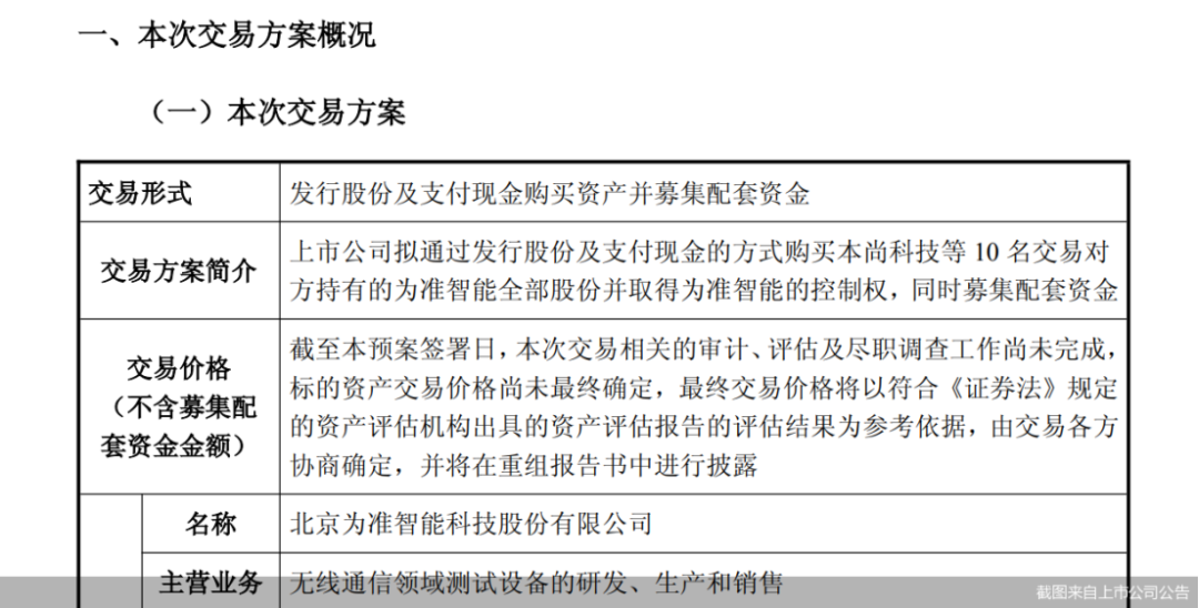 公司收购本公司股份的法定情形 151e-3ebec2291aeee4195b1636c0144577ea.png