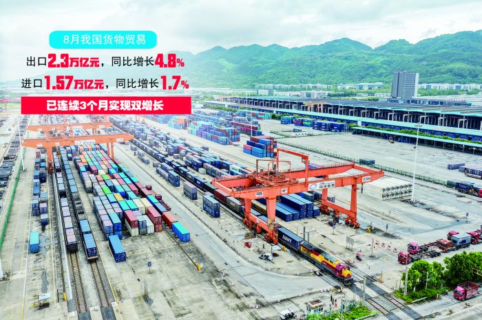 前8个月外贸平稳增长 进出口连续3个月双增长