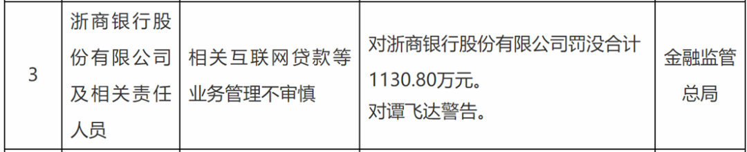 图片来源:国家金融监督管理总局官网