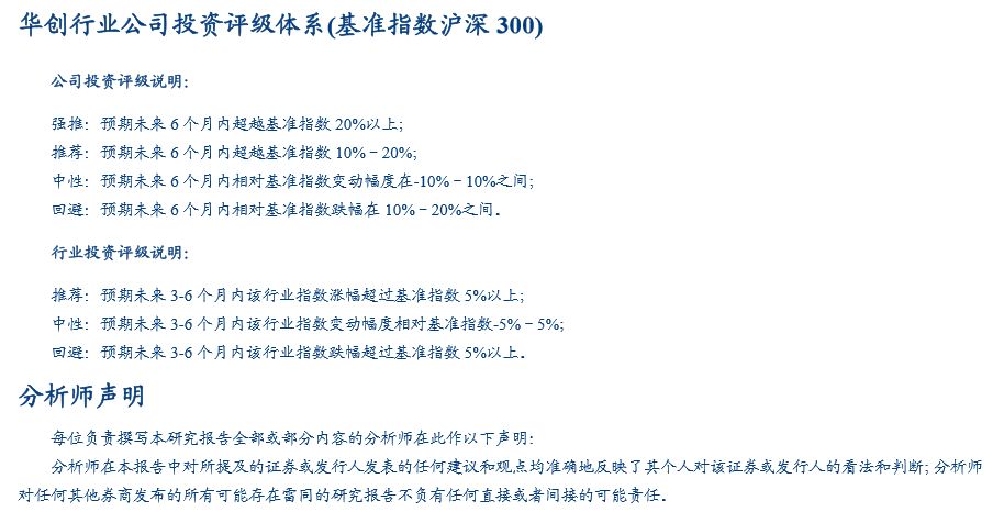 Riders on the Charts: 每周大类资产配置图表精粹 第278期