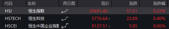 风险提示及免责条款