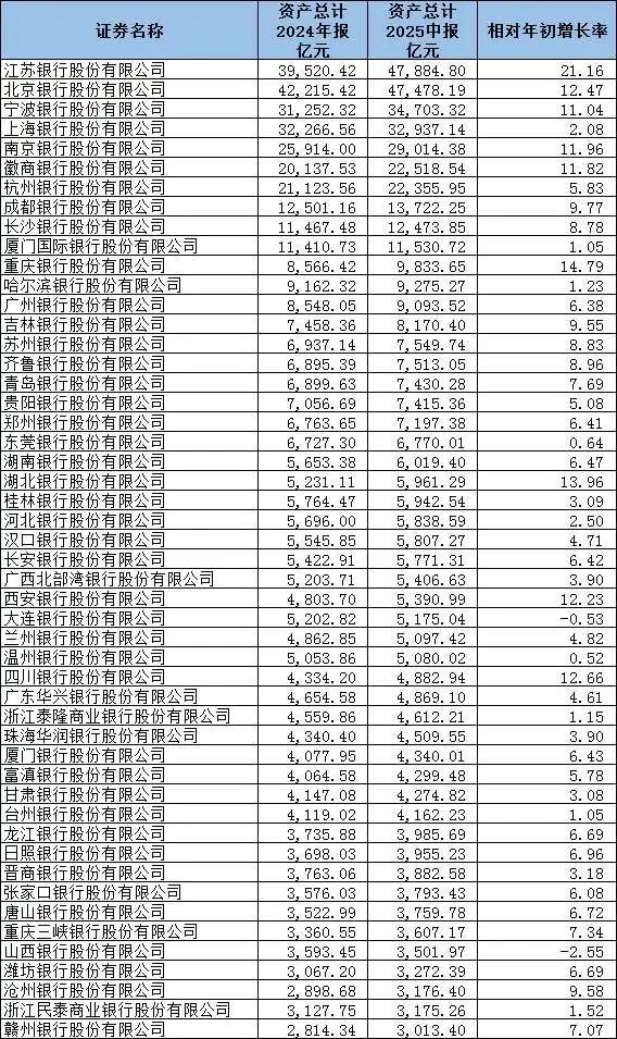 数据来源:同花顺iFinD iFinD Chat一键获取全量数据分析