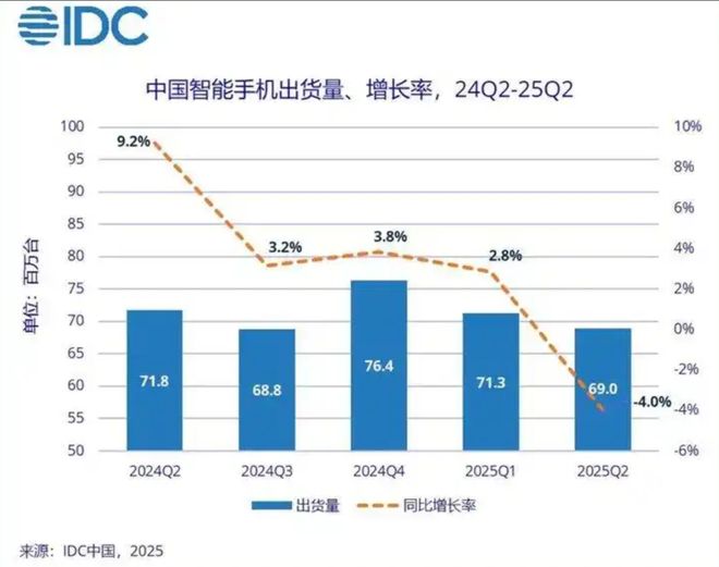 最贵17999元，史上最薄iPhone问世，苹果官网火速下架iPhone 16 Pro