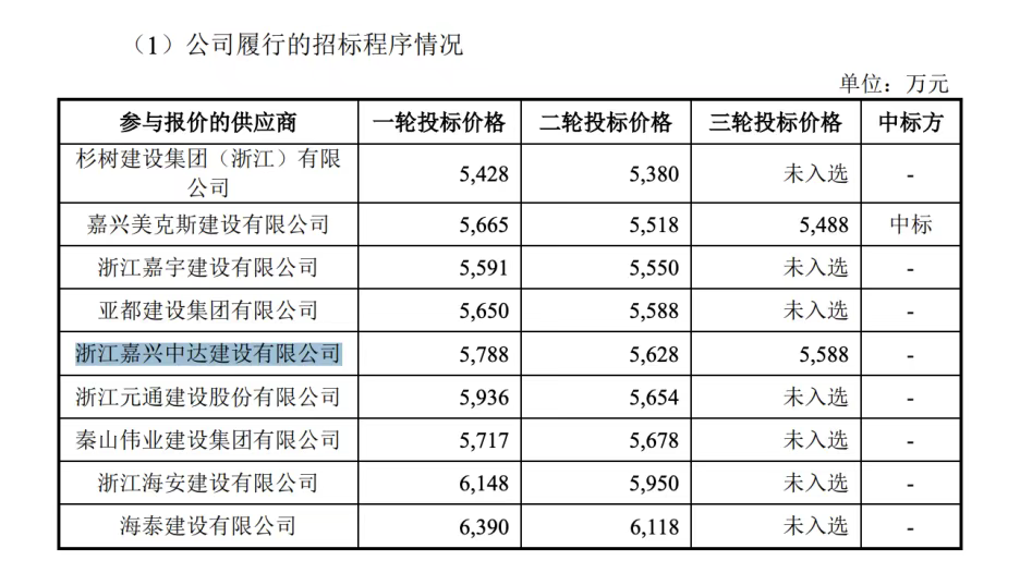 风险提示及免责条款