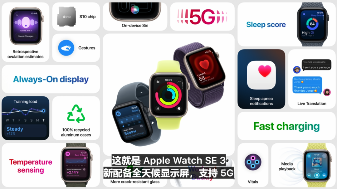 苹果发布会2025发布会新品 e44d-f1e3f55311b7649dde94e76448c16942.png