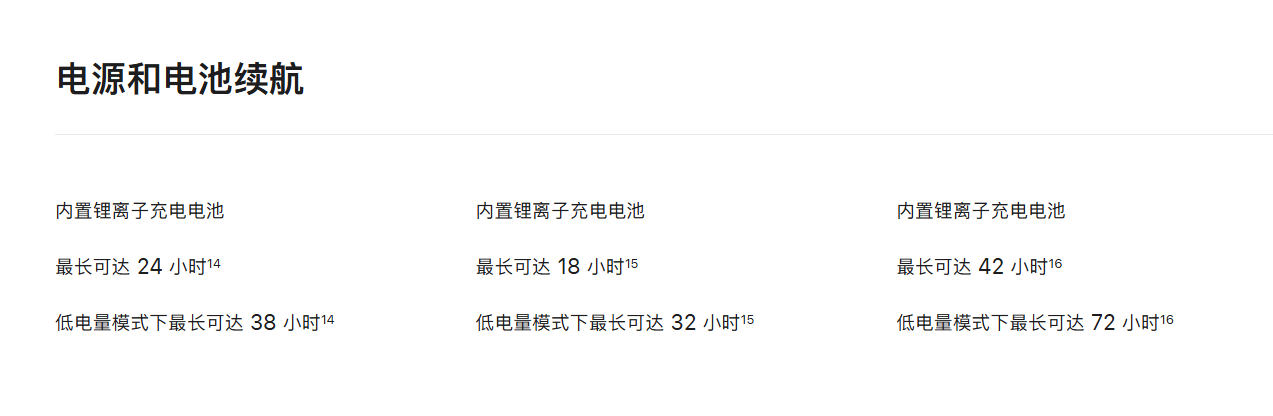 ▲ 苹果香港官网机型
比较页面,下同