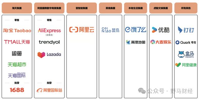 大众点评是阿里巴巴的吗 9f6a-df1b3e39bfa8ffe46b086519bb61a570.jpg