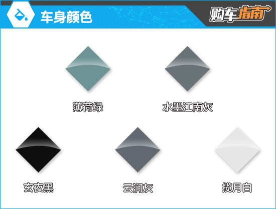 推荐中配 2026款哈弗猛龙新能源购车指南