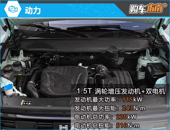 推荐中配 2026款哈弗猛龙新能源购车指南