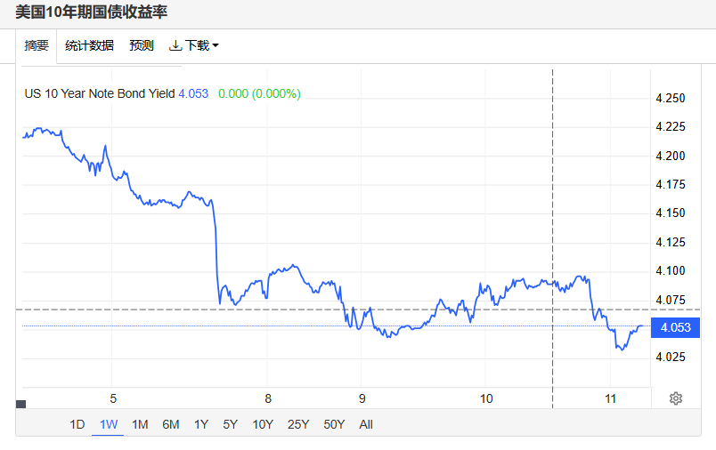 谷歌股票a和c 0c9f-0cbcf9ec92c9ae012baedecdb65340a7.png