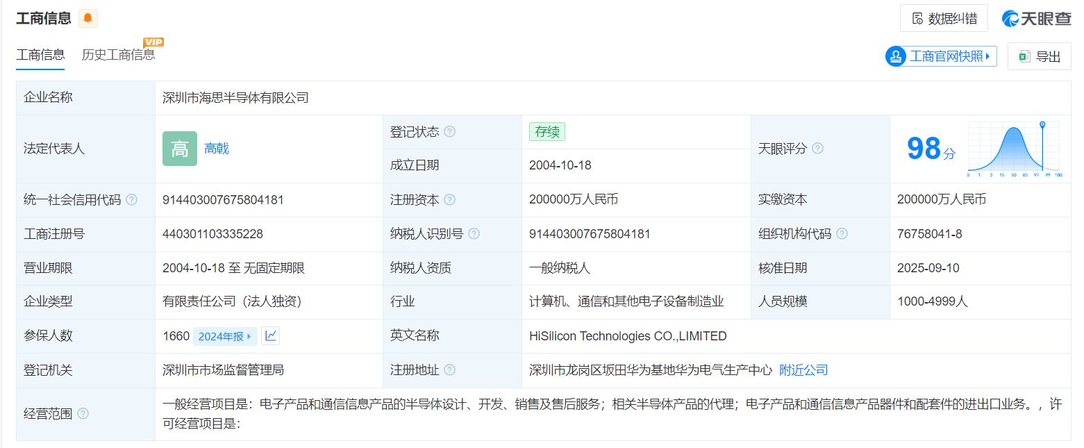 图片来源:天眼查