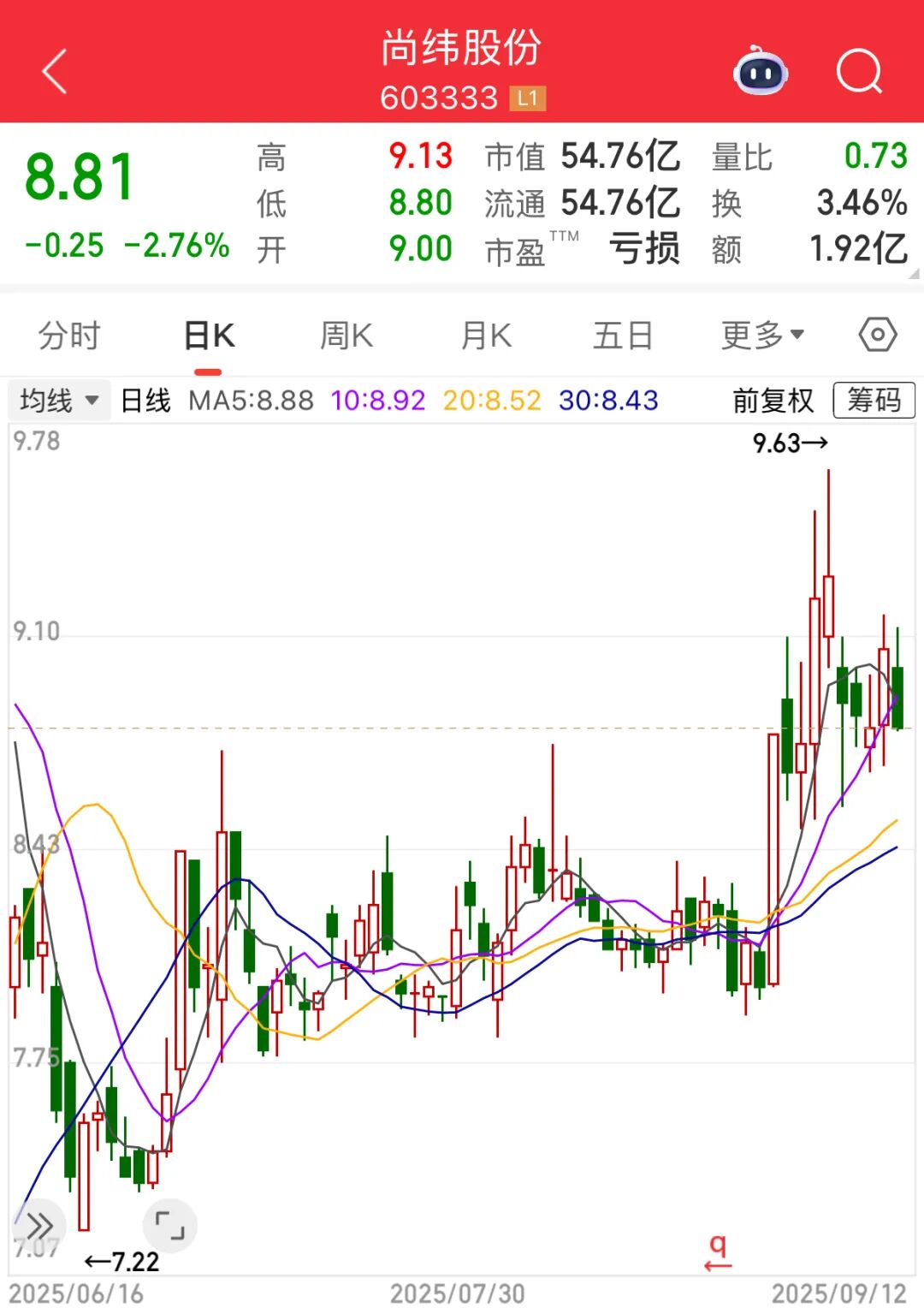 丨来源：川商传媒报道丨
