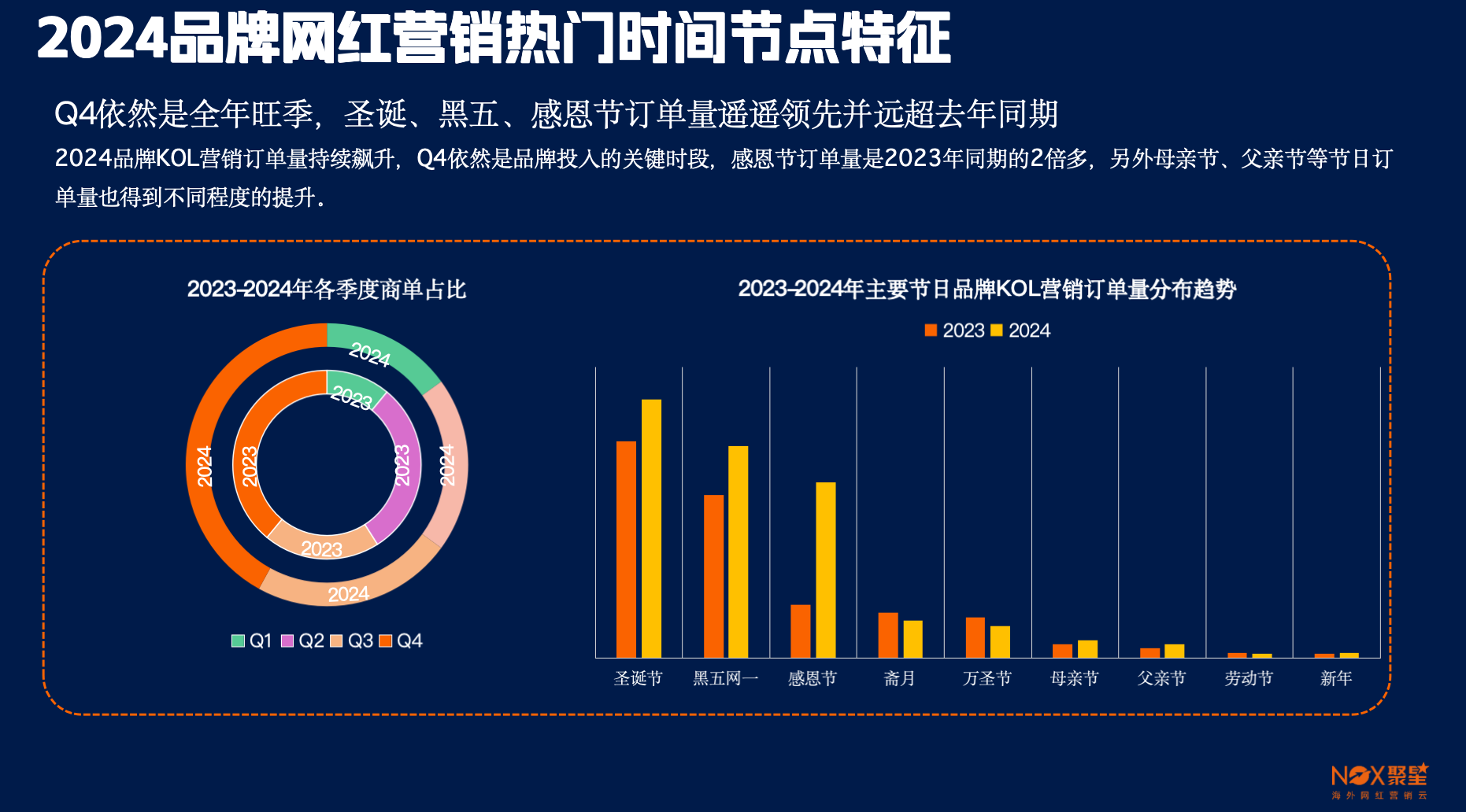 海外销售平台 0aa2-a112d629a286bfc0eb38c1100569762e.png