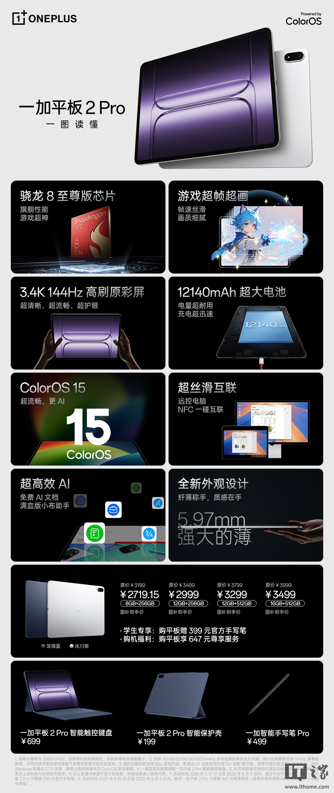 京东一加平板 2 Pro14 日 20:00 起国补后 2498 元起直达链接