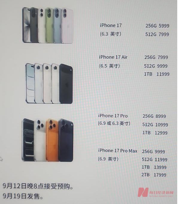 苹果新机再掀“无卡化”浪潮？ 业内人士：机型略“鸡肋”，预计影响不大