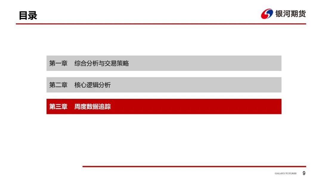 【双焦周报】供需回升 等待新的驱动