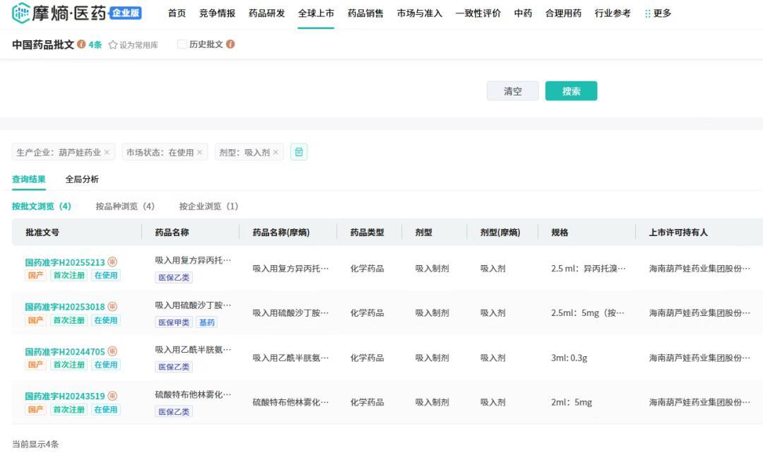 截图来源:摩熵医药中国药品批文数据库