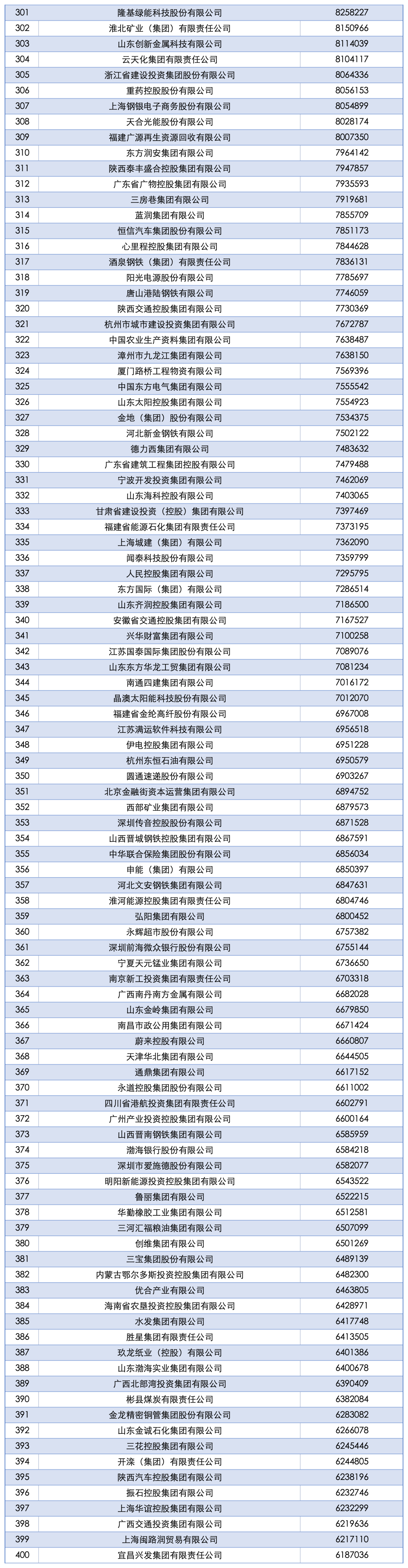 来源:人民日报客户端