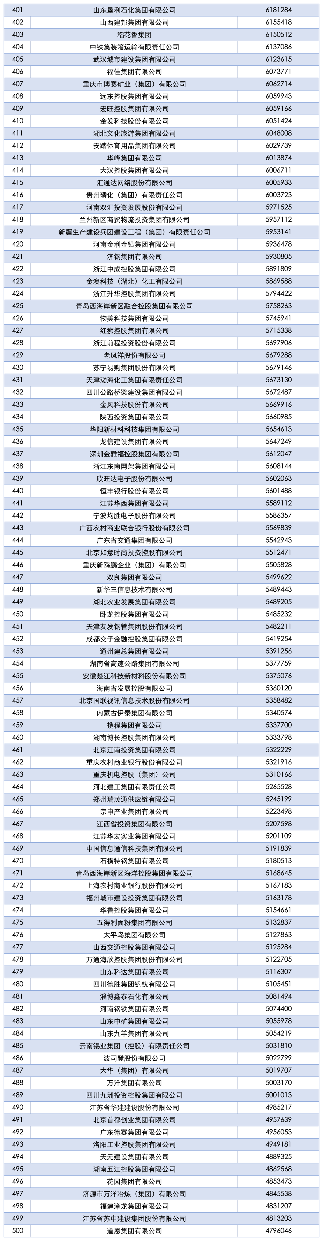 来源:人民日报客户端