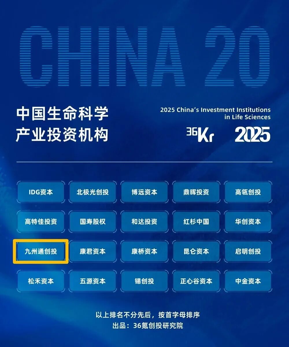 「中国生命科学产业投资机构20强」,图源:36氪