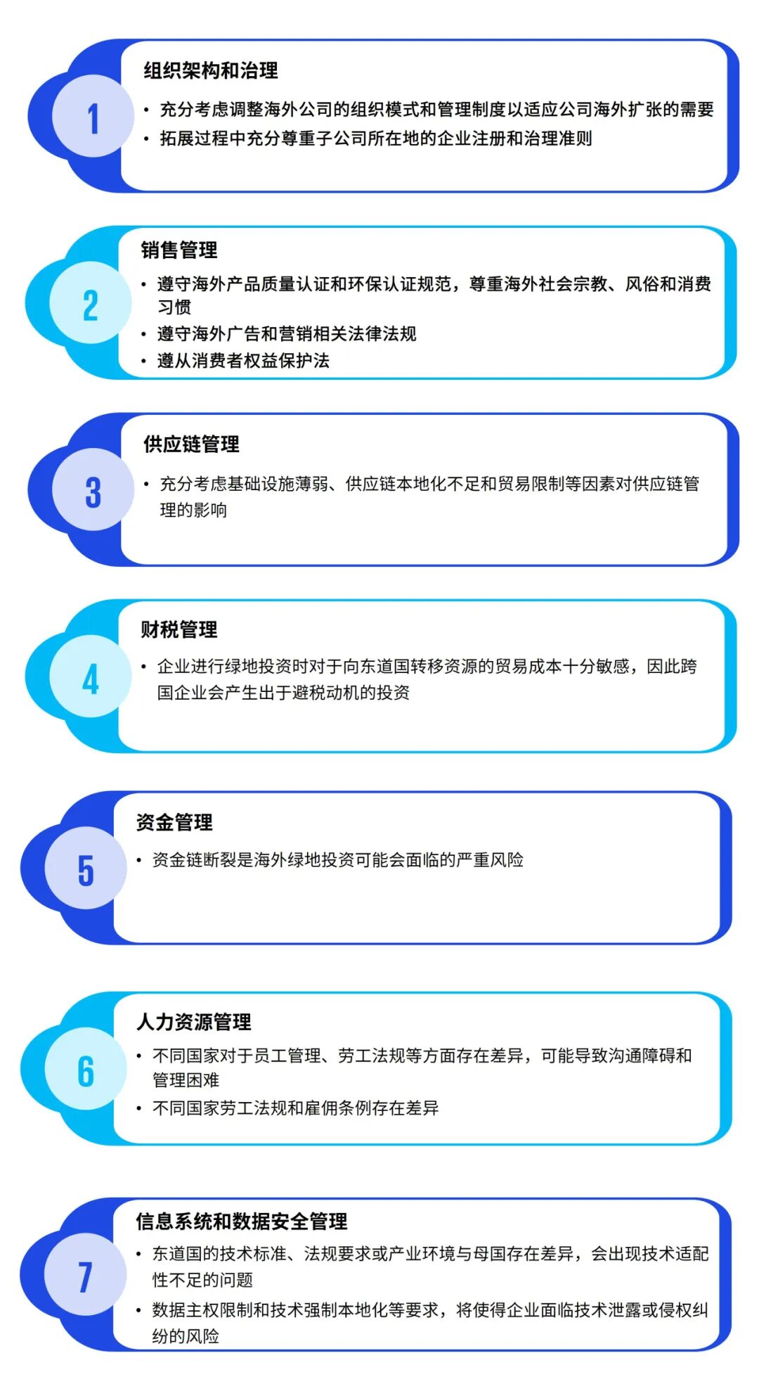 资料来源:毕马威分析
