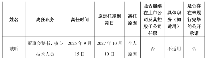 图源：万德斯公告
