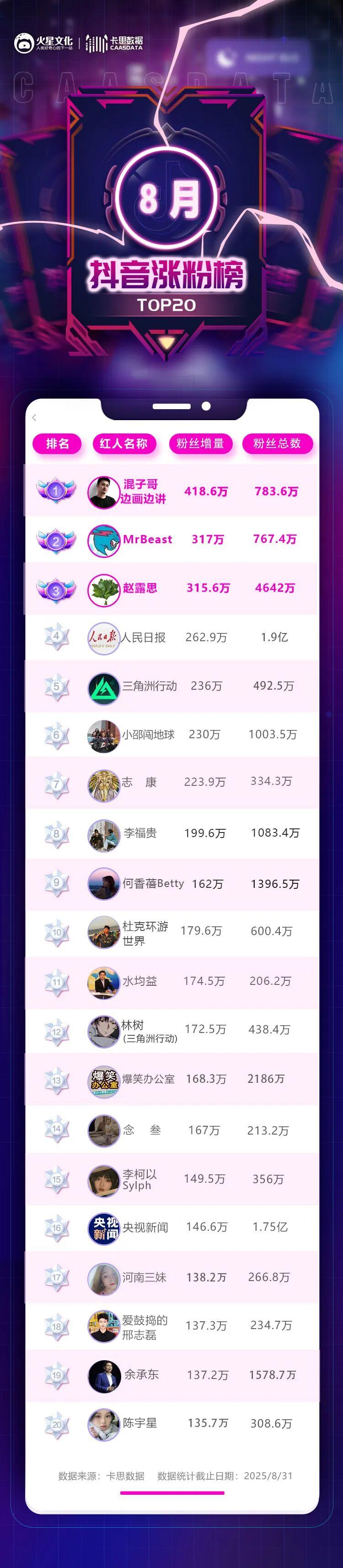 拍下现实版《绿皮书》 他半年涨粉600万