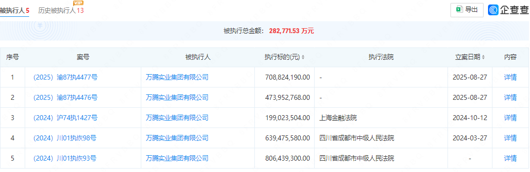 丨来源:川商传媒报道丨