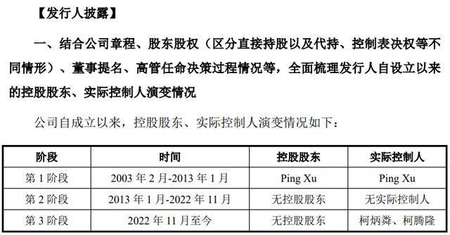优迅股份核心材料采购价低于同业，曾与原创始人发生知识产权纠纷