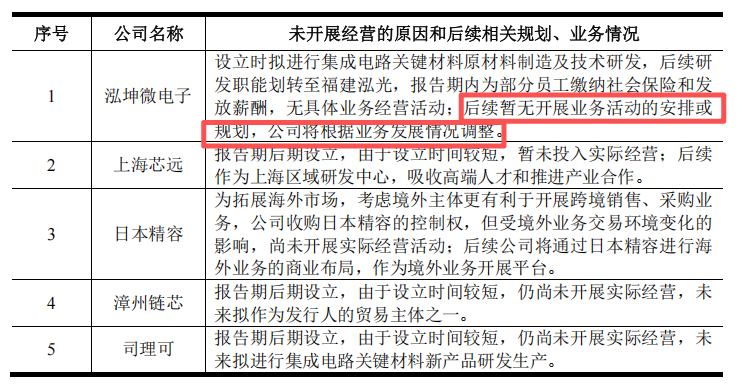         来源：审核问询函回复