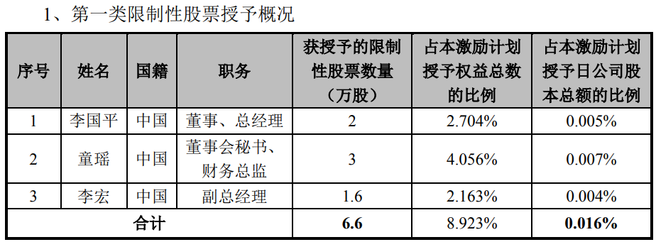 丨来源：川商传媒报道丨