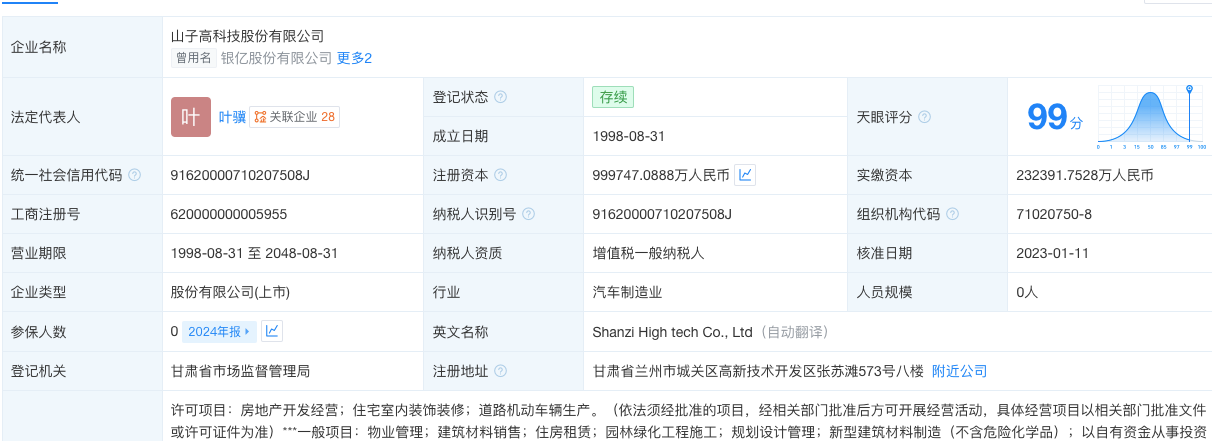山子高科重组哪吒汽车？合众新能源管理人：假消息，山子高科只是意向人之一