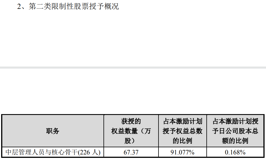丨来源：川商传媒报道丨