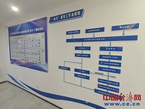 浦口区质量小站服务流程图。中国经济网记者 佟明彪/摄