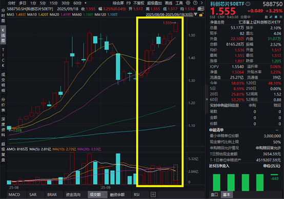 寒武纪芯片股票 194e-9ae5fb383eded511e541ed9949483b86.png