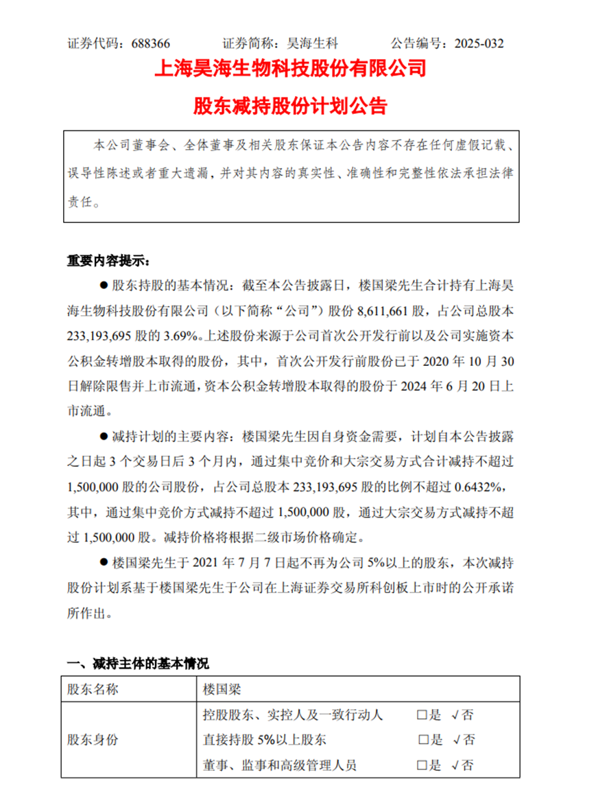 来源:公司公告