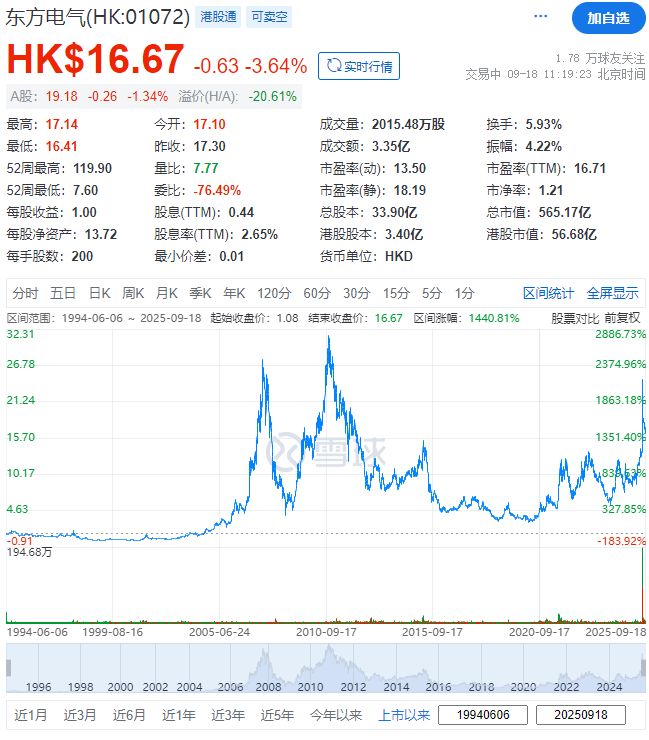 版权声明: